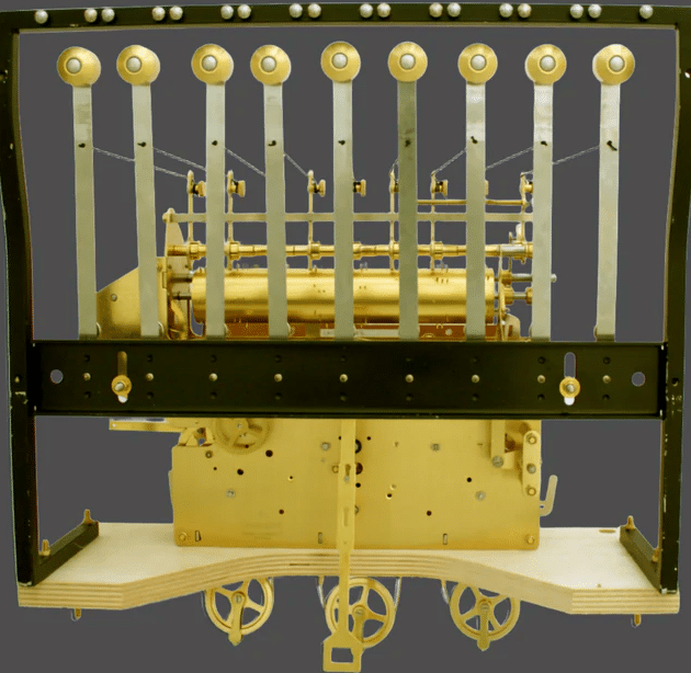 Movement Emperor 501M (UW03108)